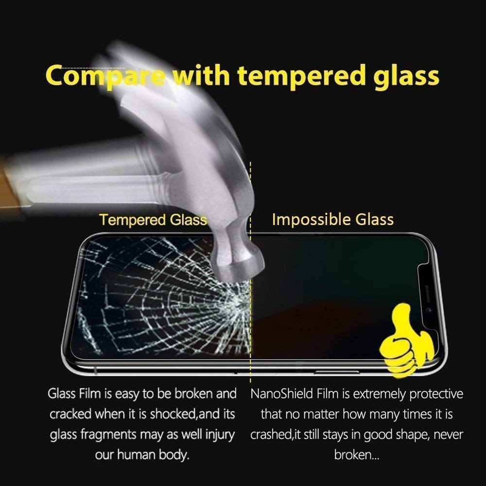 Screen Protector For Samsung S20 FE